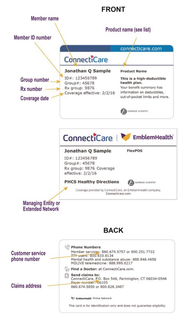 Is ConnectiCare the same as Husky?