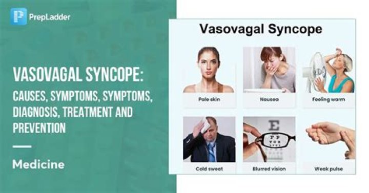 Is cough syncope vasovagal?