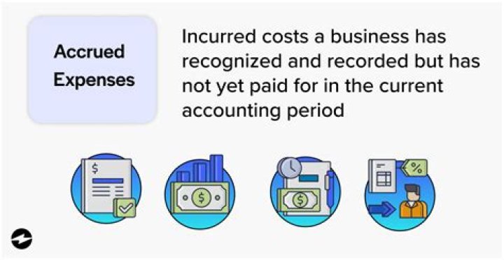 Is it ethical to accrue revenue?