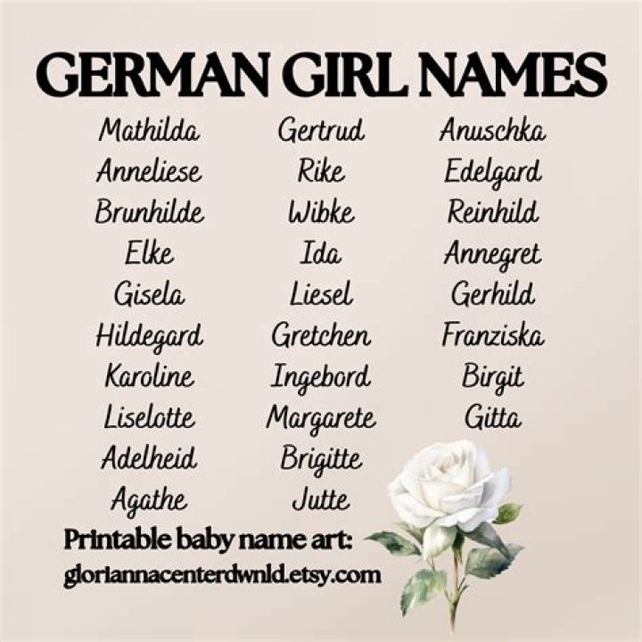 Is Joanna a German name?