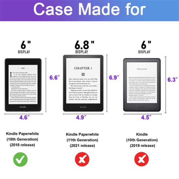 Is Kindle 4th generation touch screen?