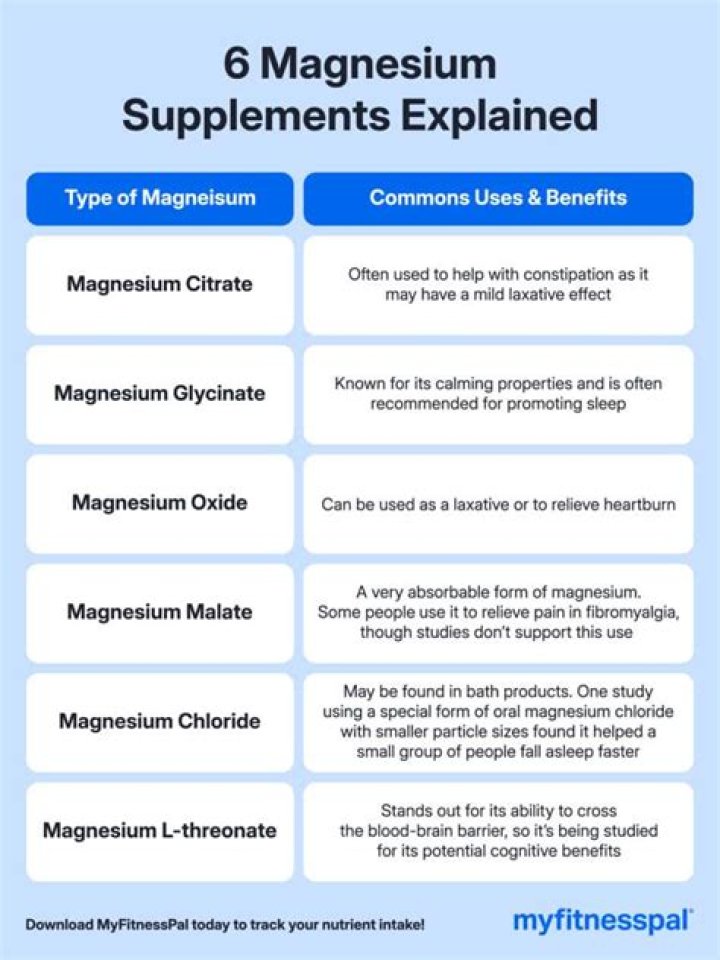 Is magnesium different from magnesium oxide