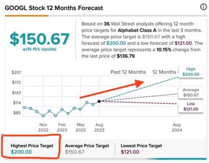 Is MFA Financial a good stock to buy?