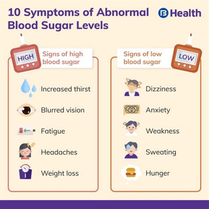 Is occasional blood when wiping normal?