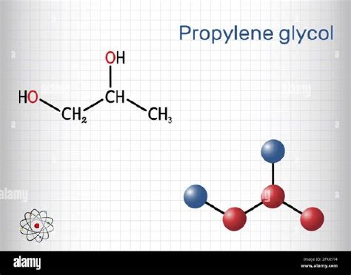 Is propanediol soluble?