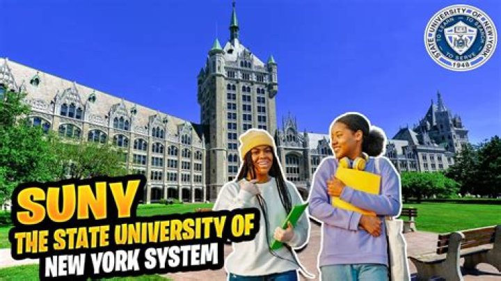 Is Purchase College a SUNY school?