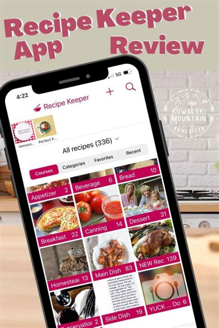 Is Recipe Keeper app free?