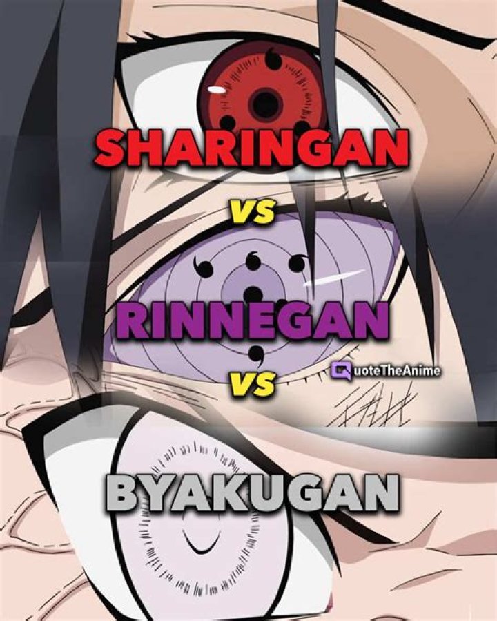 Is rinnegan stronger than Kurama?