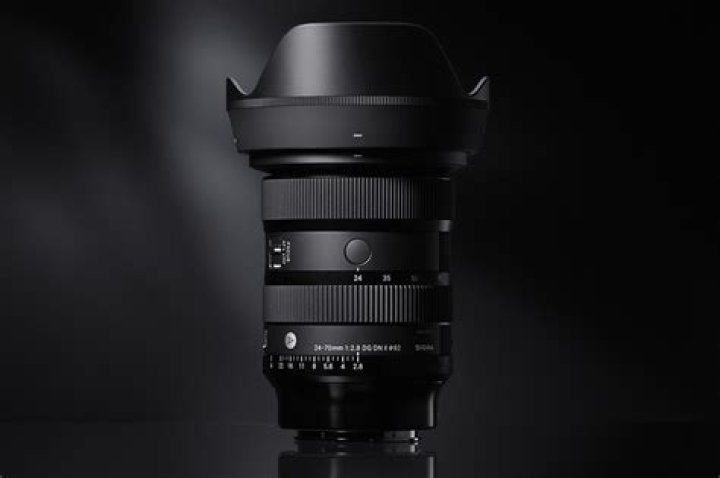 Is Sigma 24 70 full-frame?