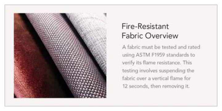Is stain resistant fabric toxic?