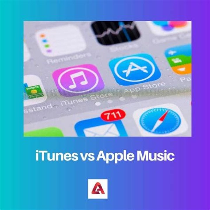 Is there a difference between iTunes and itunes store?