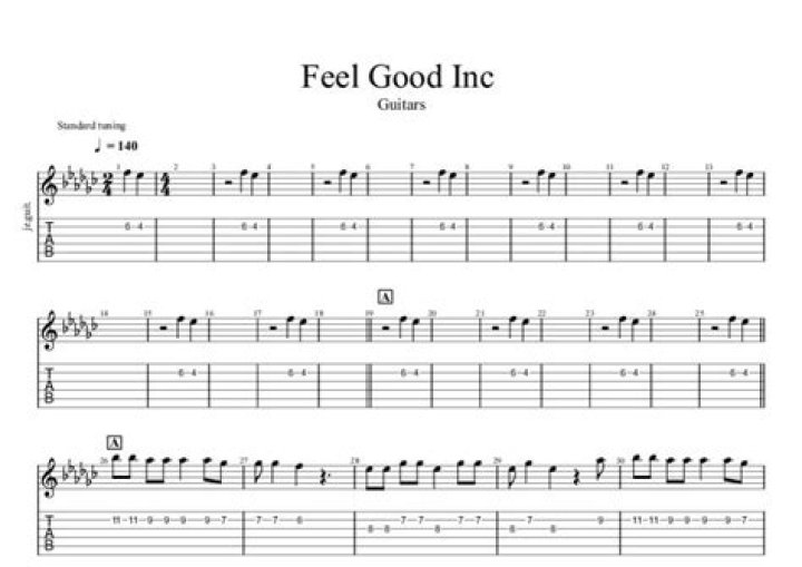 Is there guitar in Feel Good Inc?
