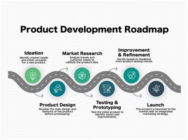 Is tile a good product