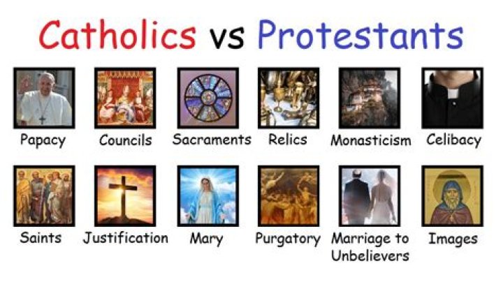Is Tynan Catholic or Protestant?