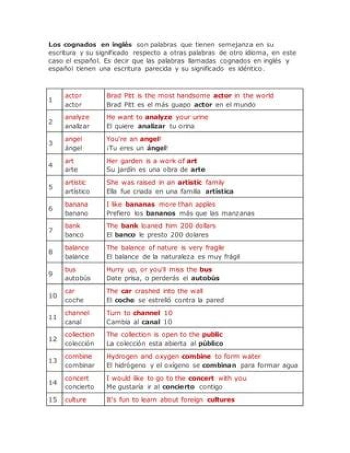 ¿Qué son los cognados simples