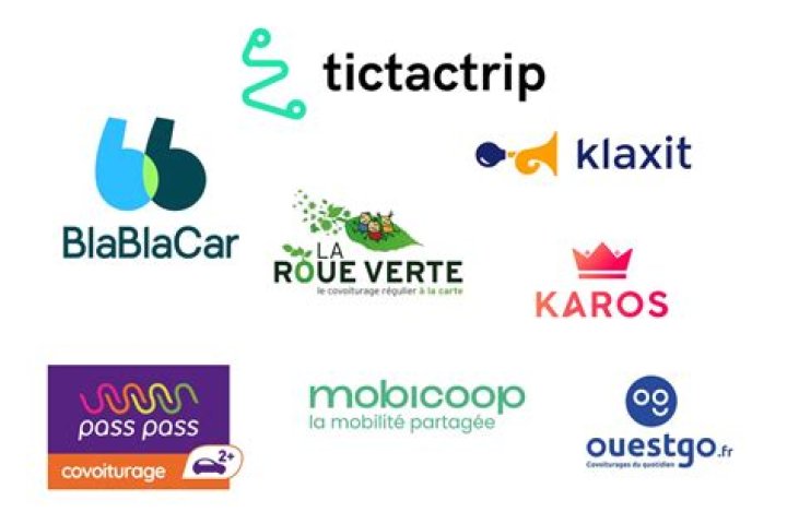 Quelle est la meilleure application de covoiturage?