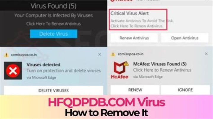 Remove Totalnicefeed Pop-up Virus — How to Remove?