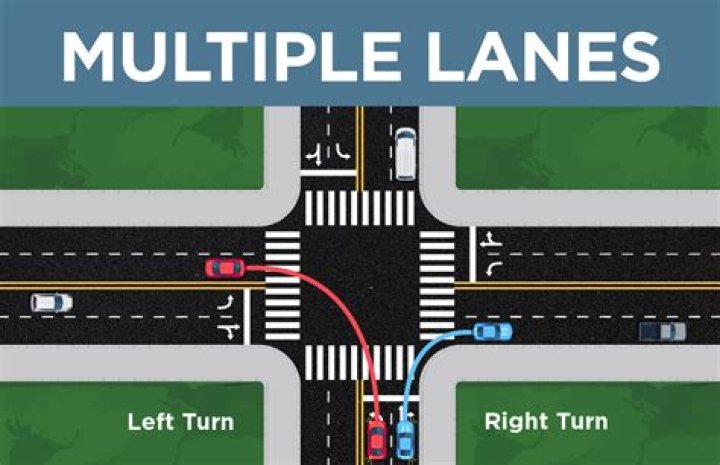 Should I turn on Do Not Track on Chrome?