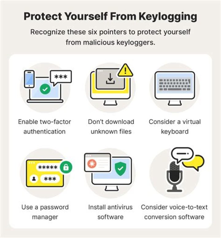 Spyware.KeyLogger.UPX.Generic