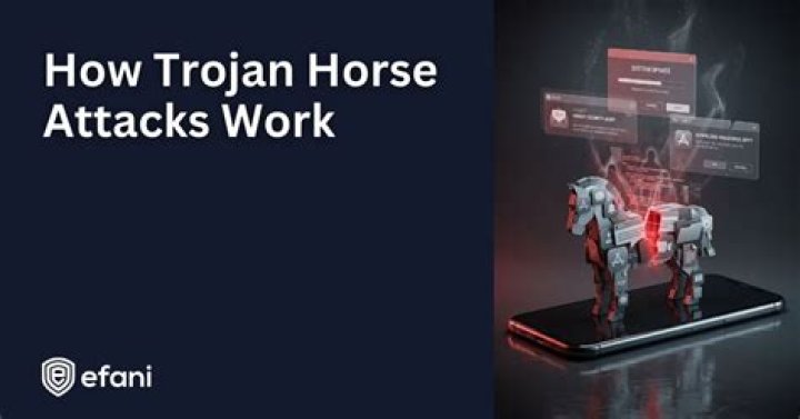 Trojan.Agent.EZUU (B)