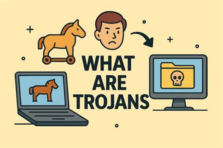 Trojan.FakeSupport