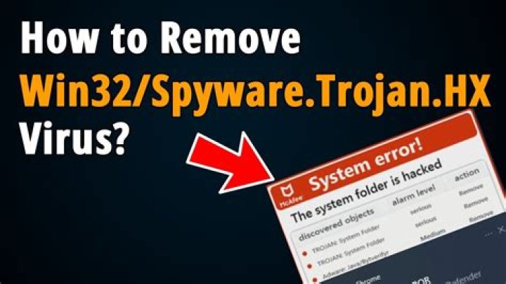 Trojan-PSW.Win32.Coins.gbc