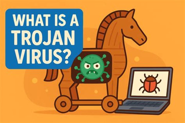 Trojan.Ransomsimulator