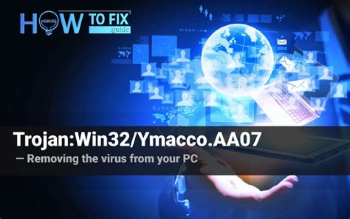 Trojan:Win32/Ymacco.AA1E