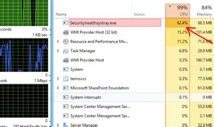 Wacravsc.exe Virus ⛏️ (Coin Miner Trojan) Removal