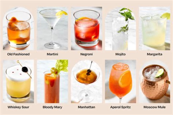 What alcohol mixes with water