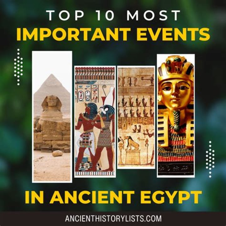 What are 10 interesting facts about history?