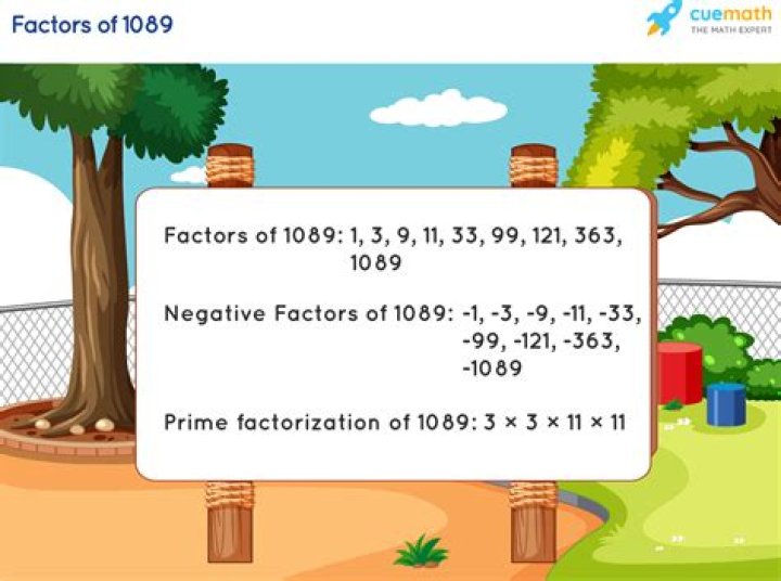 What are 1089 factors?