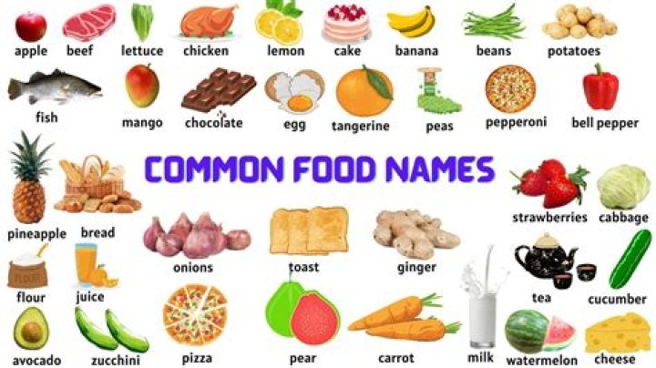 What are 3 foods that have Spanish names?