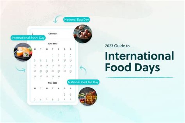 What are all the international food days?