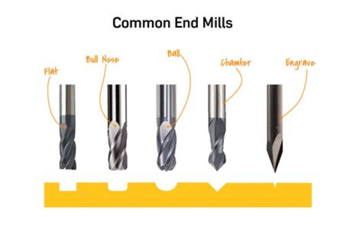 What are cobalt end mills used for?