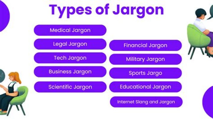 What are examples of business jargons?