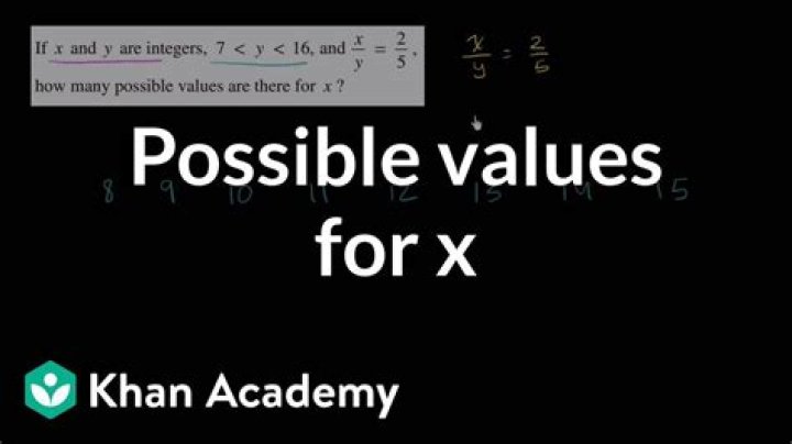 What are possible values for n?