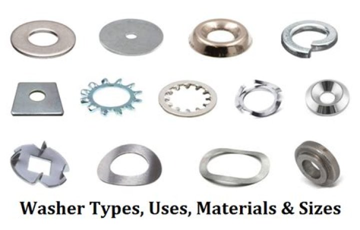 What are sealing washers used for?