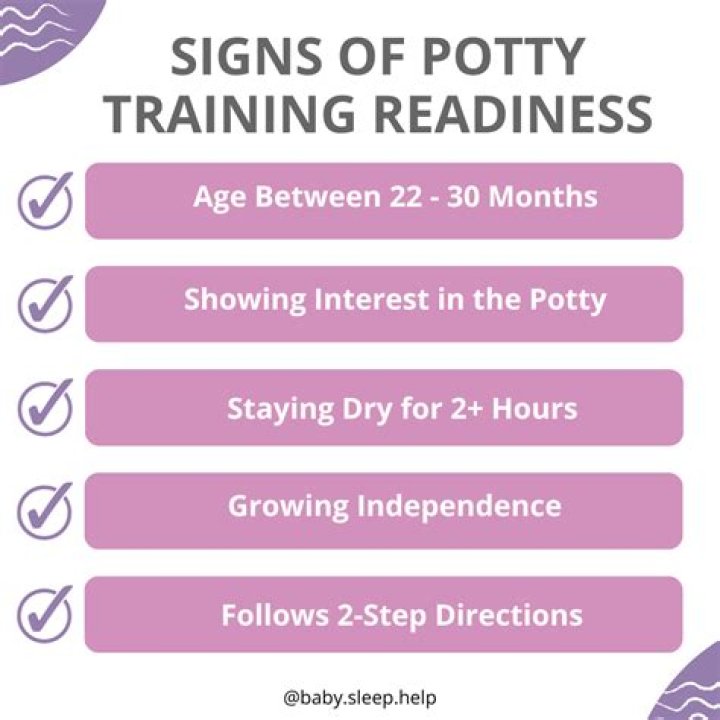 What are signs of toilet training readiness?
