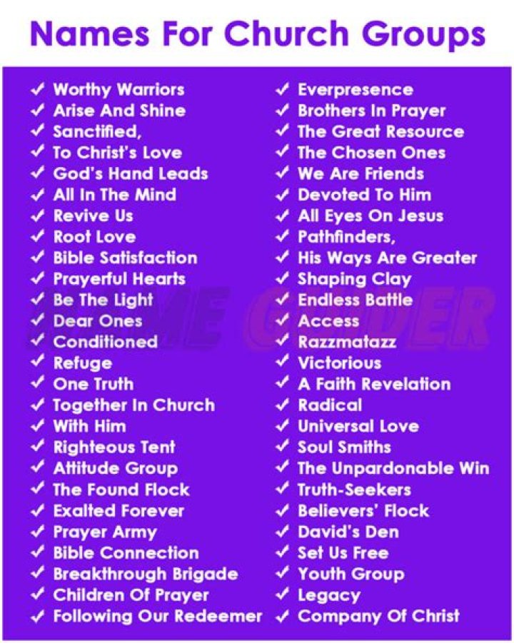What are some church names?