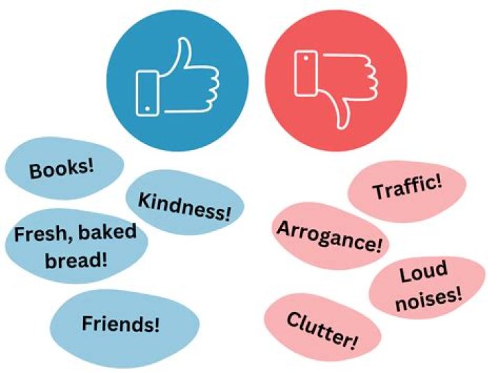 What are some dislikes in a relationship?