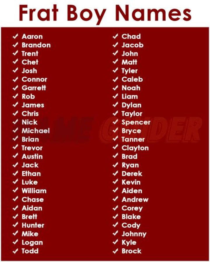 What are some frat boy names?