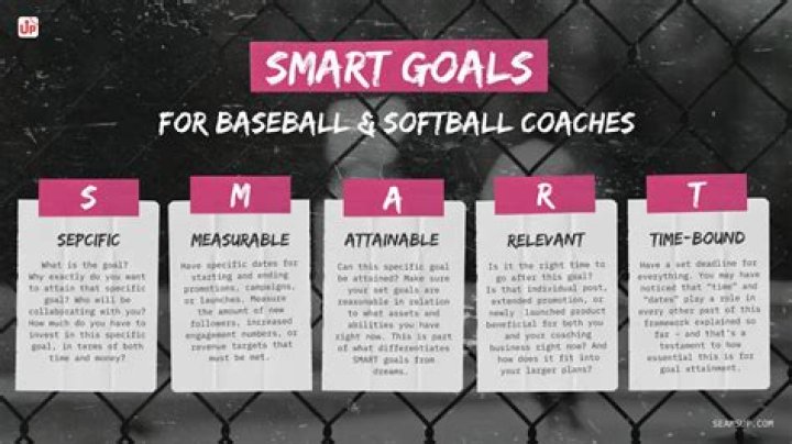 What are some good team goals for softball?