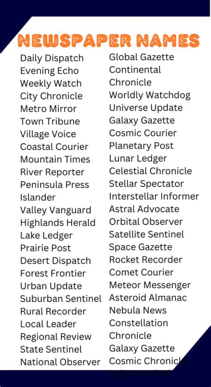 What are some old newspaper names?