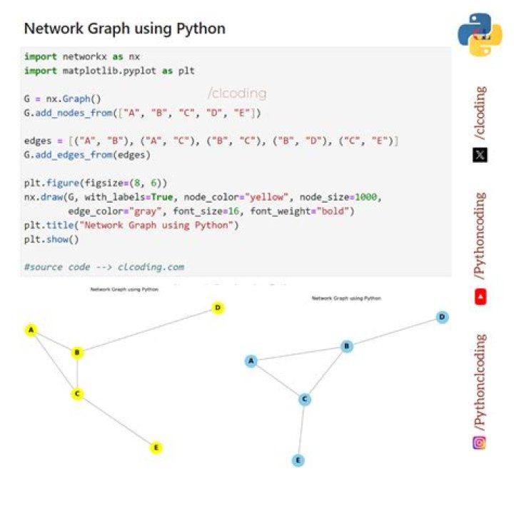 What are some useful Python scripts?