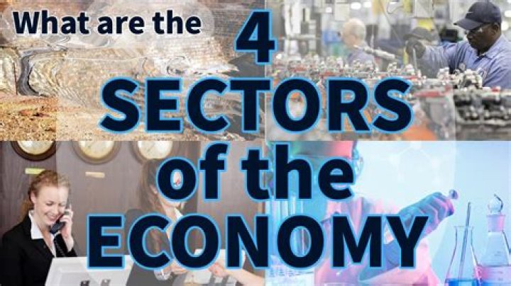 What are the 4 sectors of the economy?