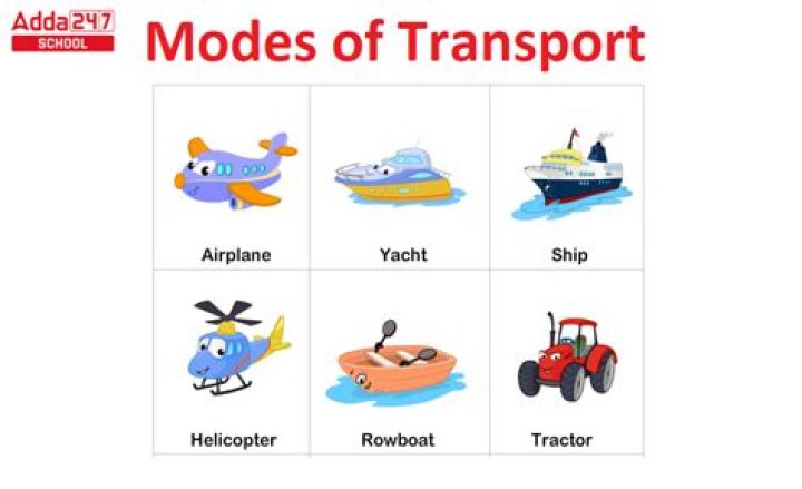 What are the 5 modes of transportation?