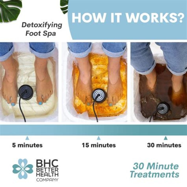 What are the benefits of a detox foot bath?