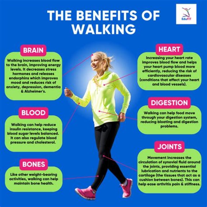 What are the benefits of flex time?