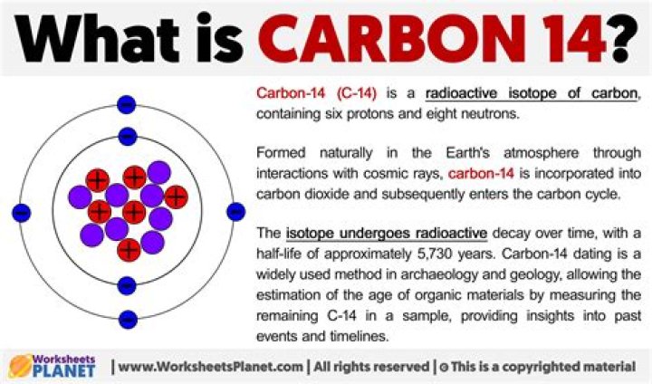 What are the dangers of carbon 14?
